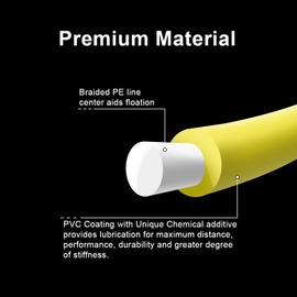 SF WF5F 100FT Fly Fishing Line Weight Forward Floating Fly Line for Fly Fishing Double Welded Loops Fluo Yellow