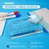 Jeebel Periodic Table of Elements Acrylic, Periodic Table with 83