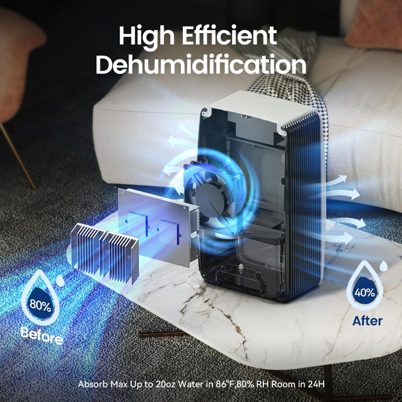 LasVacde Dehumidifier for Home, 95 OZ Dehumidifiers for Bathroom Bedroom