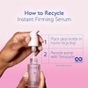 Caudalie Resveratrol Lift Serum Reafirmante Instantáneo Alternativa al Retinol