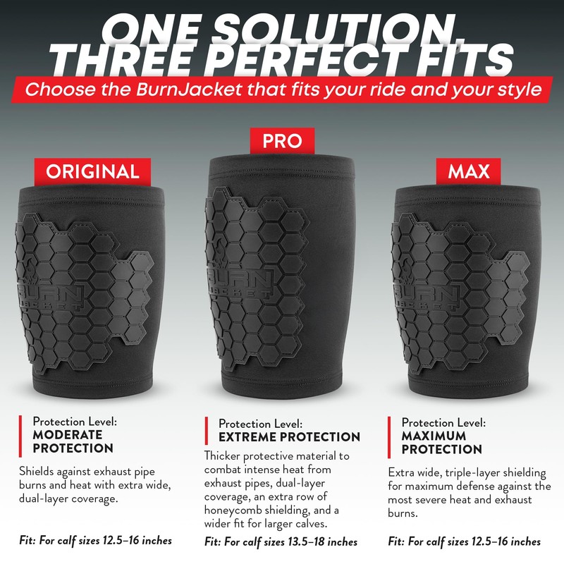 BurnJacket Motorcycle Exhaust Pipe Burn Protective Sleeve Leg Guard -