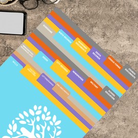 Performore Family History Binder, 3 Inch Genealogy Ring Binder Includes 30 Two Sided Large Family Group Sheets, 8.5 x 11 Inch Printed Paper with Blank Charts, Three-Hole Punch and Pen Loop