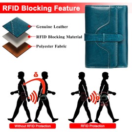 SENDEFN Small Wallets for Women Genuine Leather Trifold RFID Blocking Clutch Multi Card Holder with Zipper Coin Pocket（Blue）