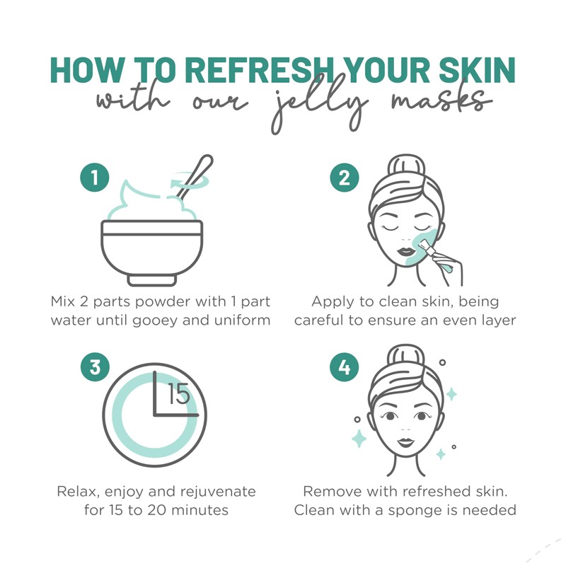 BRÜUN Peel-Off Jelly Mask Rubber Mask NEO Set - 10