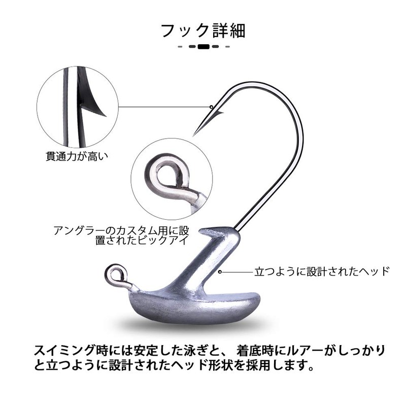 Goture Jig Head Set Fish Hook Upright Lure with Case