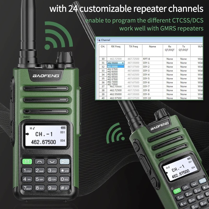 BAOFENG GM-15 Pro GMRS Radio 8W NOAA Weather Receiver Radio,GMRS
