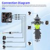 VSYSTO Motorcycle Dash Camera ，150° Wide Angle Motorcycle Front and