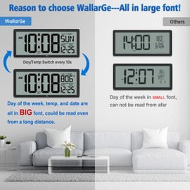 WallarGe 14.5'' Large Digital Wall Clock Battery Operated with Jumbo Numbers, Temperature and Date - Easy to Read and Set, Auto DST