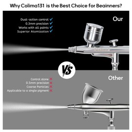 Colima Airbrush Gun Kit Perfect Starter Kit for Beginners Dual-Action Gravity Feed Airbrush with 0.3mm Tip for Art, Crafts, Tattoos & More