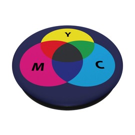 Color Wheel - Notorious CMYK - CMYK not RGB