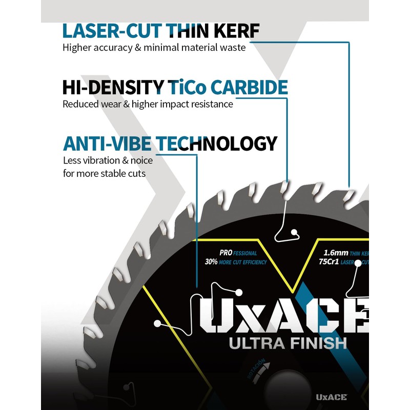 UXACE 5-1/2-Inch 40-Tooth Circular Saw Blade with 10 mm Arbor,