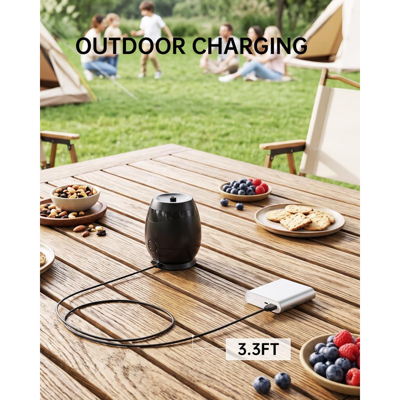 FGIEU Charging Dock for Thermacell E-ZoneGuard Patio Max E95XA/Patio+ E65XA