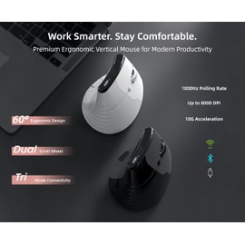 MiniLuxis Ergonomic Vertical Mouse, Dual Scroll, Tri-Mode, OLED Display