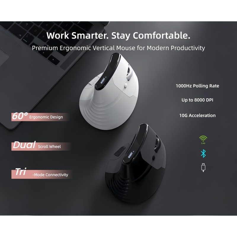 MiniLuxis Ergonomic Vertical Mouse, Dual Scroll, Tri-Mode, OLED Display