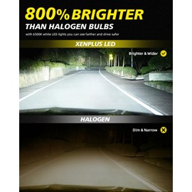 XENPLUS 120𝑾 24000𝑳𝑴 Camaro 𝐃𝐞𝐝𝐢𝐜𝐚𝐭𝐞𝐝 𝐁𝐮𝐥𝐛𝐬 Fit for Chevy Camaro 2010 2011 2012 2013 𝐋𝐨/𝐇𝐢(No fog),800% 𝐁𝐫𝐢𝐠𝐡𝐭𝐞𝐫,6500𝗞 Cool White,𝐏lug and 𝐏lay,No Errors.2Pcs