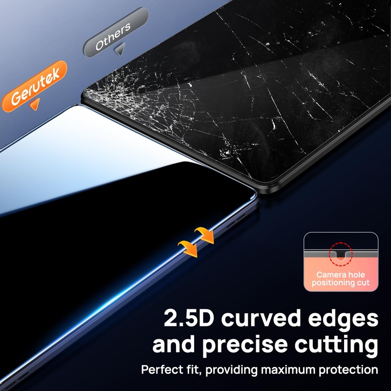 Gerutek Screen Protector 2 Pack for TCL Tab A1Plus 12.2