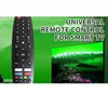 Voice Control Smart TV Remote Replacement for BLAUPUNKT, SANSUI, ORCA,