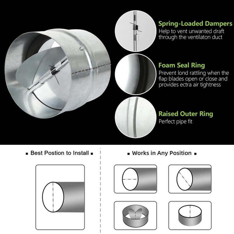Wencheng 4 Inch Backdraft Damper, 2PCS Inline Springs Loaded Backflow