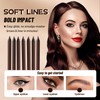 24 Hr Waterproof Eyeliner Pencil, High Pigmented Duo Sharpenable Eyeliner,