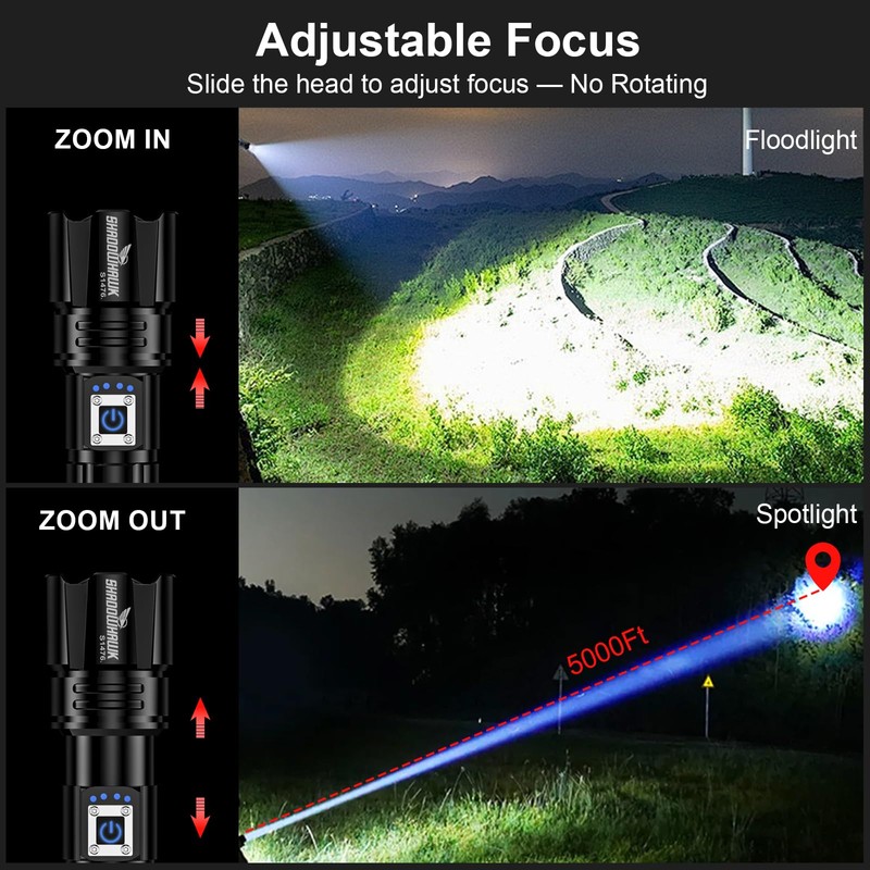 Flashlight 20000 High Lumens Rechargeable - 30W Super Bright LED