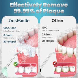 Water Flosser for Teeth Cleaning, 300ML Portable Cordless Oral Irrigator with DIY Strength, 4 Modes, IPX7 Waterproof & 30-Day Battery, 2-Min Smart Timer for Home/Travel Dental Care, Green