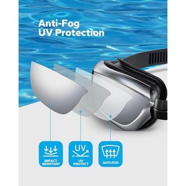 Juego de Gafas de Natación 8 en 1,Gafas de natación con protección UV,Juego de gafas de natación antivaho con gorro de natación,tapones para los oídos,pinzas para Hombres,Mujeres y jóvenes (A, 1)