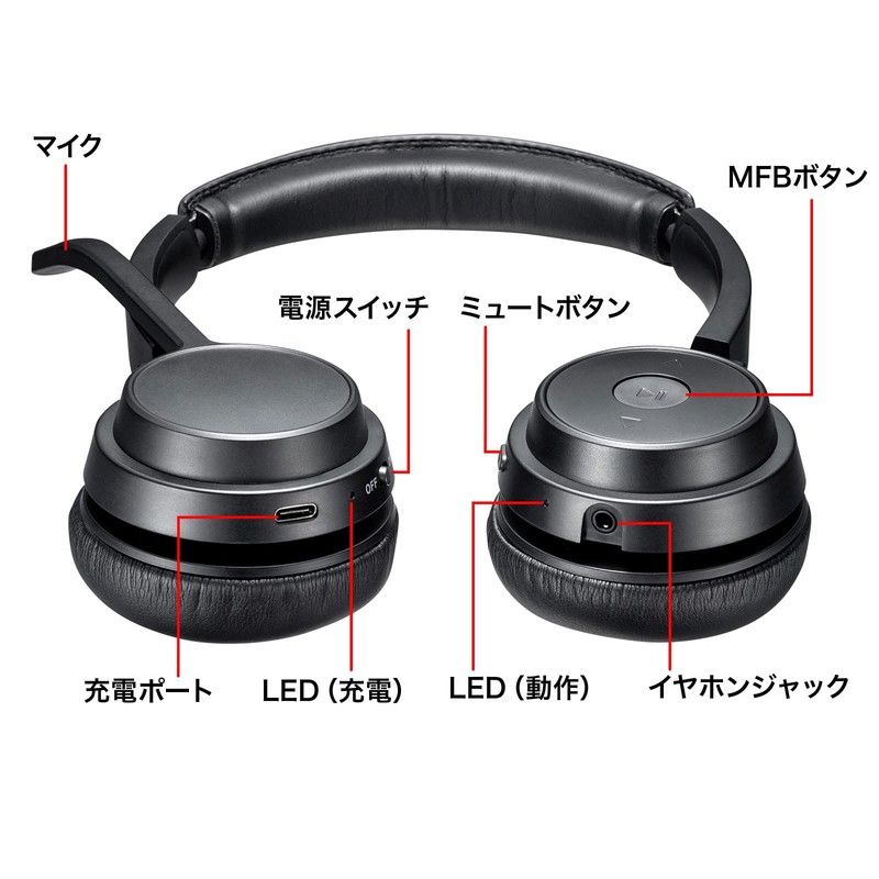 Sanwa Supply MM-BTSH62BK Bluetooth Headset (Binaural Type, Unidirectional) Black Free