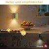 LOHAS-LED Night Light Socket, Night Light with Twilight Sensor [Pack