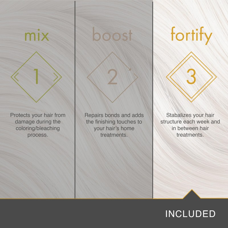 pH Plex Step 3 - Nourishing Hair Treatment Mask: Fortifies