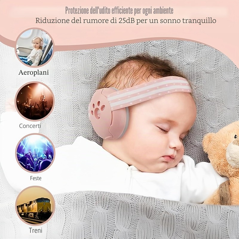 GUKOY Cuffie Antirumore per Neonati e Bambini Piccoli Fino a