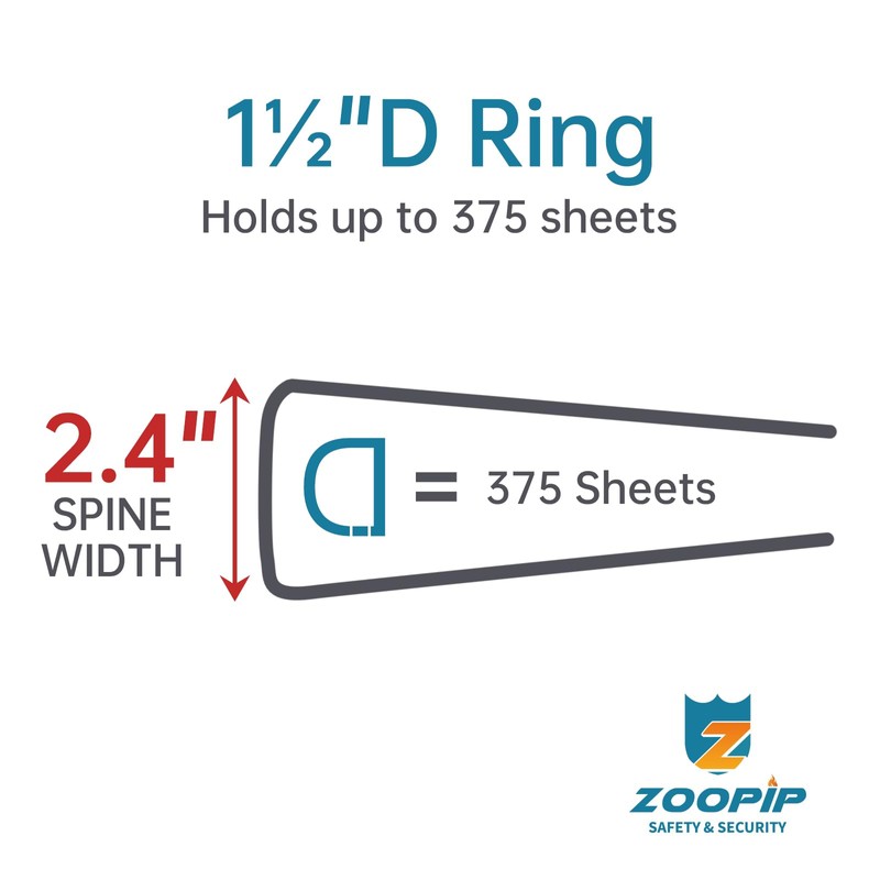 ZOOPIP Fireproof 3 Ring Binder with Zipper, 1.5 Inch D