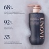 UNOVE Deep Damage Repair Shampoo 500ml/16.91fl.oz
