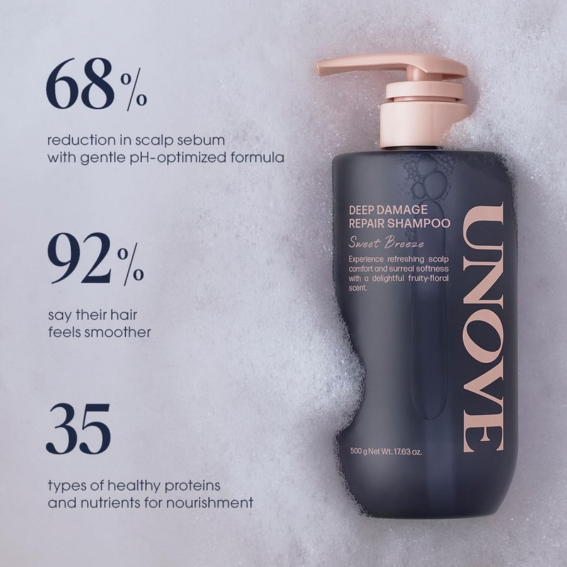UNOVE Deep Damage Repair Shampoo 500ml/16.91fl.oz