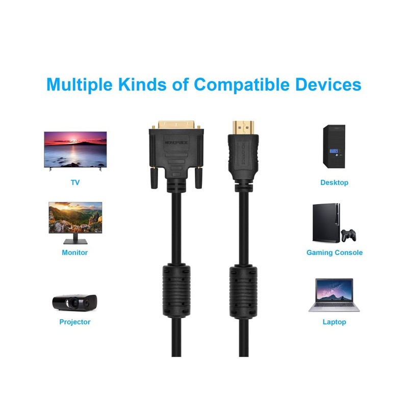 Monoprice 102404 High Speed HDMI to DVI Adapter Cable with