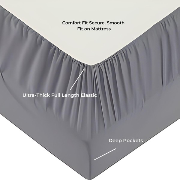 ChComfort 40cm Deep Double Size Fitted Sheets with two Matching