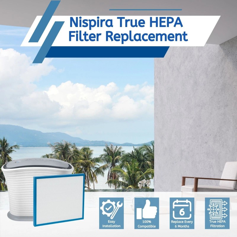 Nispira AF-20FL True HEPA Filter for HoMedics Total Clean AF-20FL,
