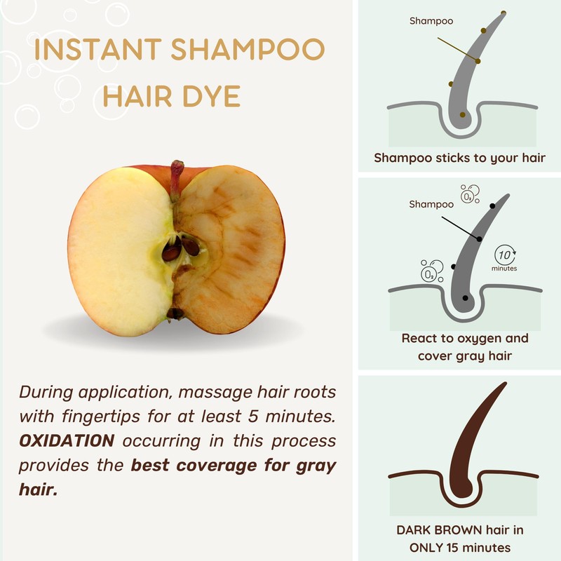 Kilomets Hair Color Shampoo 400ml- 100% Grey Coverage in Minutes-