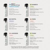 Aromaplan Hotel Scents Dubai 5 Fl Oz (148ml) & Sample