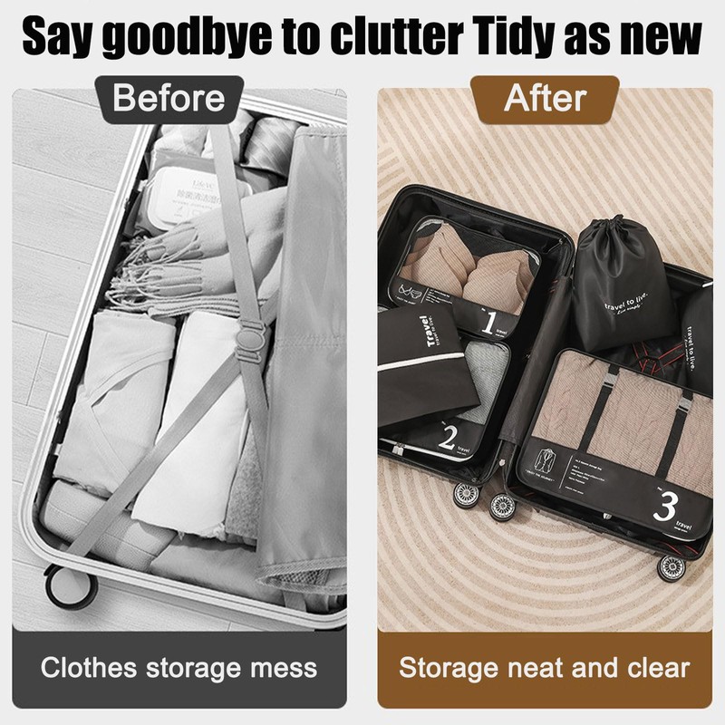 Suitcase Organiser, Suitcase Organiser Set, Packing Cubes, Waterproof Packing Cubes,