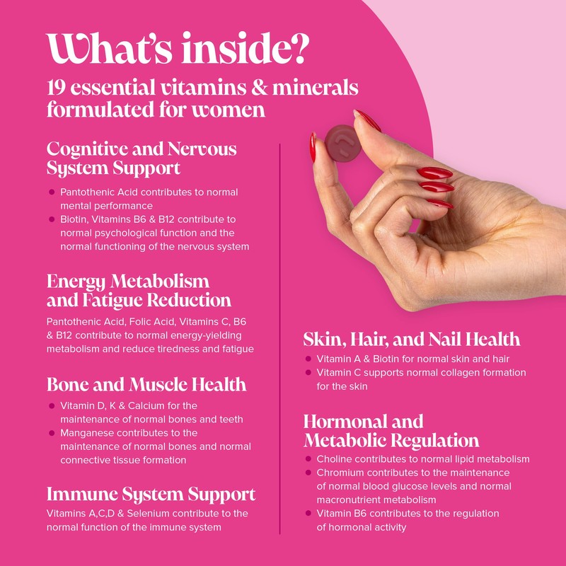 novomins Womens Multivitamins Gummies & Minerals with Marine Collagen &