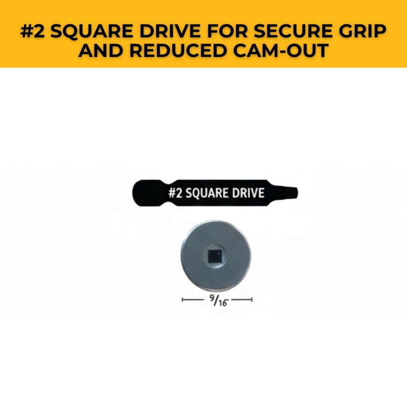 FastCap PowerHead Wood Screws with Oversized Flat Head - Self-Tapping