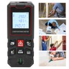RICHMETERS Laser Distance Measure Meter ± 1.5 mm Accurate Laser