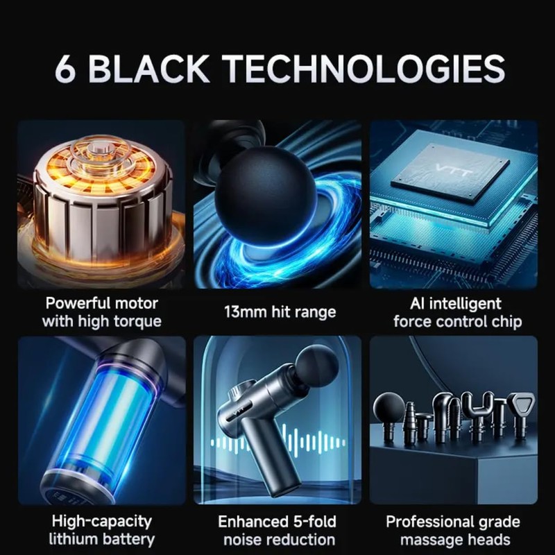 Massage Gun Deep Tissue, Portable Muscle Device with Massage Heads,Upgraded