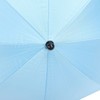 Baby Stroller Parasol Clip On Baby Stroller Sun Shade Sun