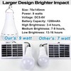 Solar Powered Lamp Portable Led Bulb 9walt Lights Solar Energy