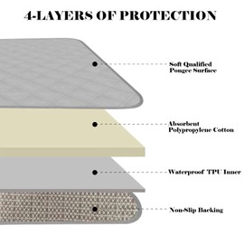 Waterproof Chair Pads for Incontinence Washable, Under Pads Fits Recliners, Seats, Furniture, Beds-Absorbent Seat Protector Pads for Adults Elderly Reusable (Grey, 22" x 21")