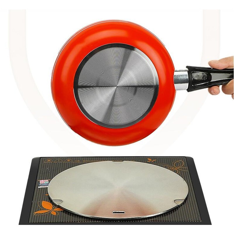 Heat Diffuser for Glass Gas Stove Cooktop, Beswarmy Induction Adapter