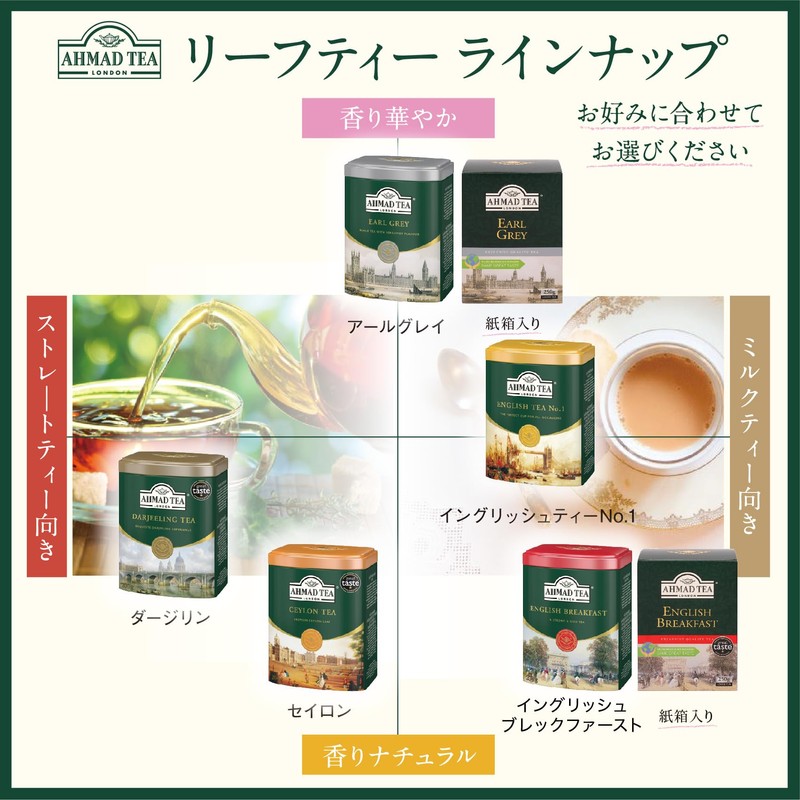 Ahmad Tea Earl Grey Tea Leaves, 8.8 oz (250 g),