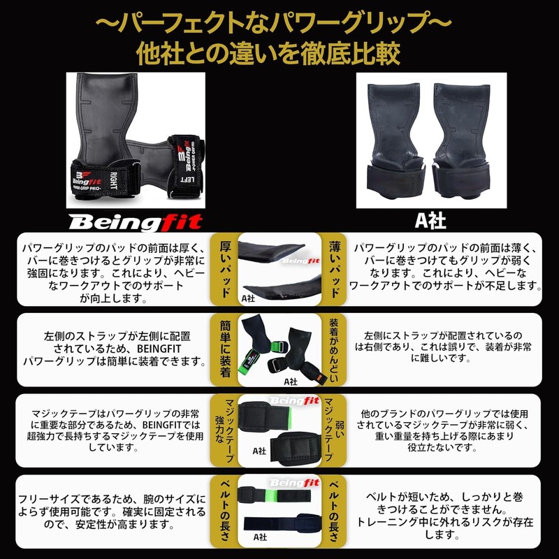 Beingfit Power Grip, Muscle Training, Gym, Grip Grip, Muscle Training
