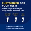 Dr. Scholl’s Custom Fit Orthotics 3/4 Length Arch Support Shoe